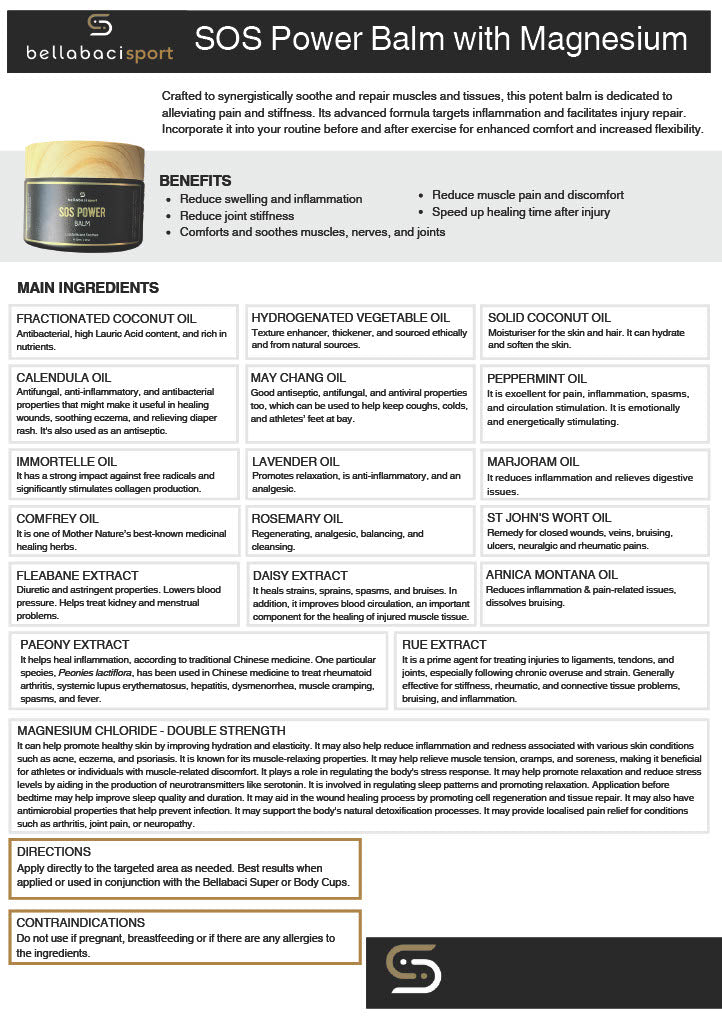 Bellabaci Sport SOS Power Balm, 1.69 oz